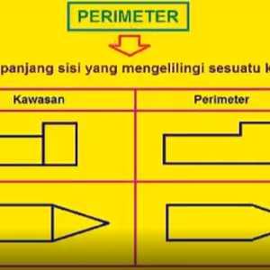 Tingkatan 1 - Bab 10 : Perimeter dan Luas