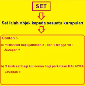 Tingkatan 1 - Bab 11 : Set
