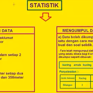 Tingkatan 1 - Bab 12 : Pengendalian Data