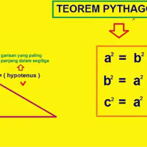 Tingkatan 1 - Bab 13 : Teorem Phytagoras