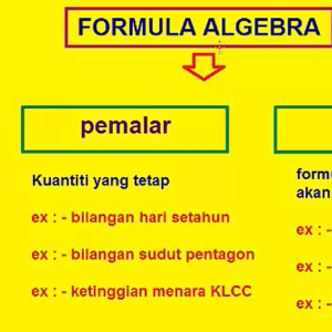 Tingkatan 2 - Bab 3 : Rumus Algebra