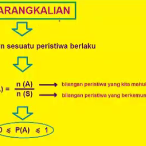 Tingkatan 2 - Bab 13 : Kebarangkalian Mudah