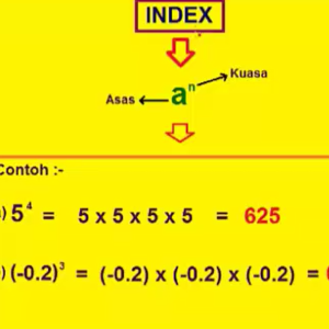 Tingkatan 3 - Bab 1 : Indeks
