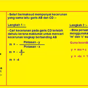 Tingkatan 3 – Bab 9: Garis Lurus