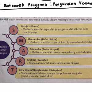 Tingkatan 4 – Bab 10: Matematik Pengguna – Pengurusan Kewangan